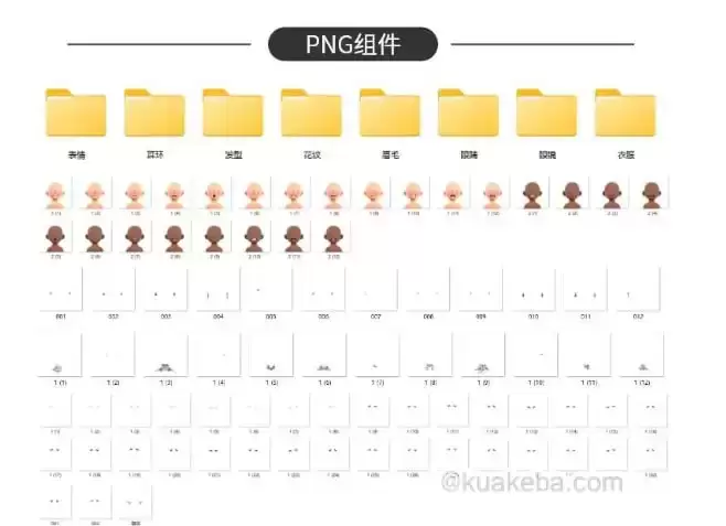 卡通头像组件设计素材 – 夸克网盘吧kuakeba.cn