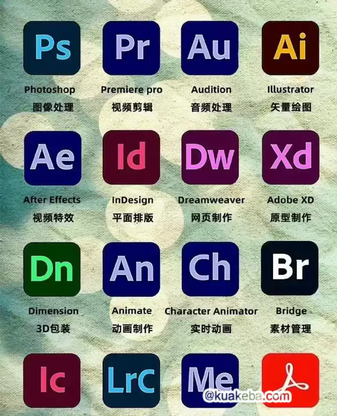 Adobe 全家桶解锁版下载 2024 Windows版本