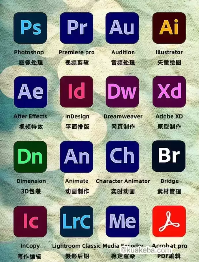 Adobe全家桶合集