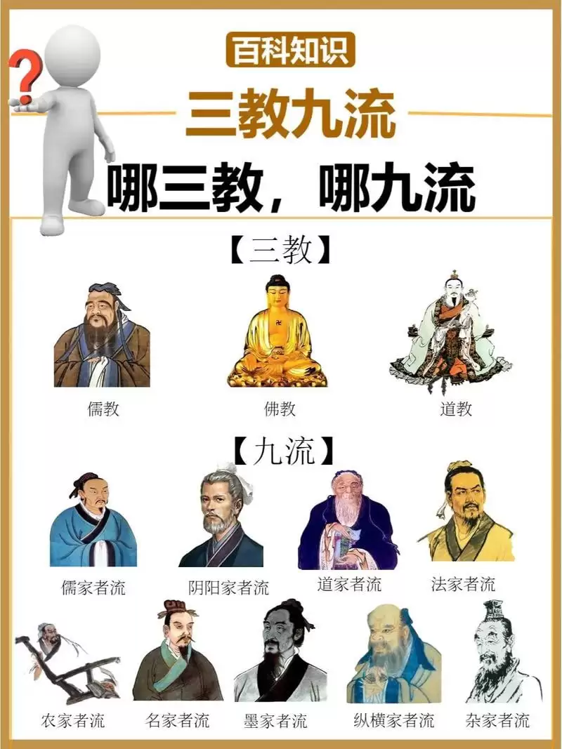 《三教九流大全集》知识性 趣味性于一体 雅俗共赏[pdf.epub]